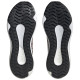 Adidas Supernova 3 GTX Adidas Supernova 3 GTX